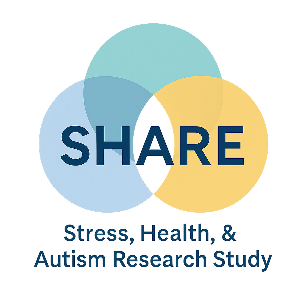 Share Study Logo